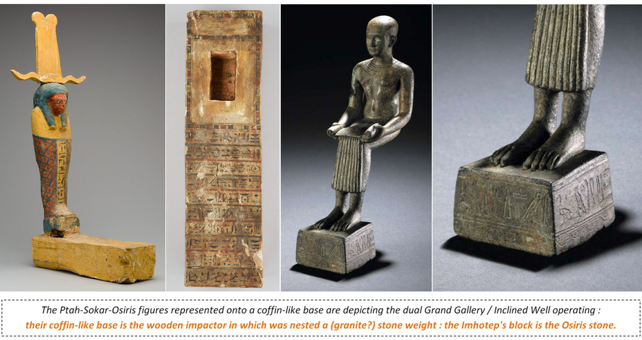 Osiris Wood Figure Ptah Sokar Osiris God Rebirth Ancient Egypt Soker